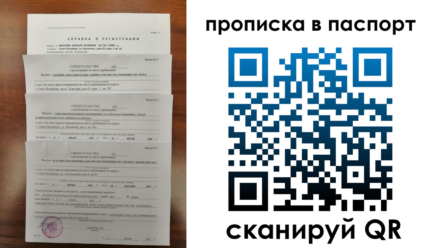 временная регистрация адрес в Волосово